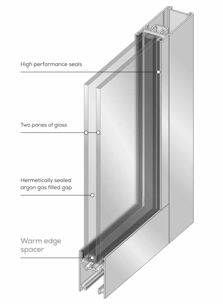 double glazed windows Goulburn